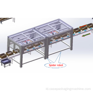 otomatis makanan aluminium foil tas robot kotak karton mengisi mesin pengepakan